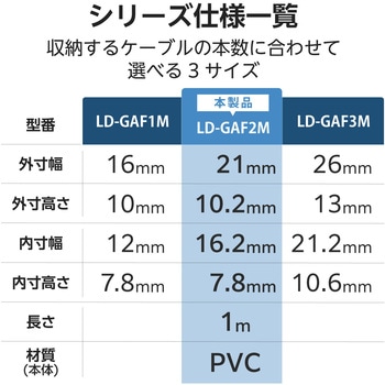 配線カバー 壁用 モール (長さ1m×幅21mm) フラット 配線隠し ケーブルカバー 設置用テープ付き エレコム