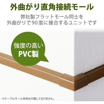配線カバー モール 接続ユニット 出ズミ 【 壁用 フラットモール LD-GAF1MBR 専用 】 エレコム