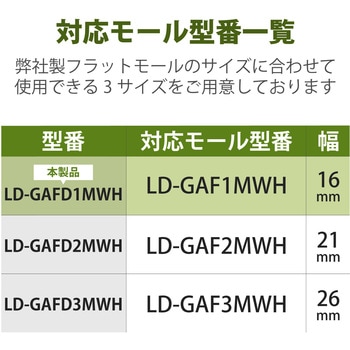 配線カバー モール 接続ユニット 出ズミ 【 壁用 フラットモール LD-GAF1MWH 専用 】 エレコム