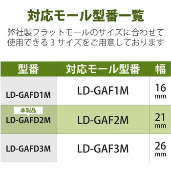 配線カバー モール 接続ユニット 出ズミ 【 壁用 フラットモール LD-GAF2M 専用 】 - エレコム