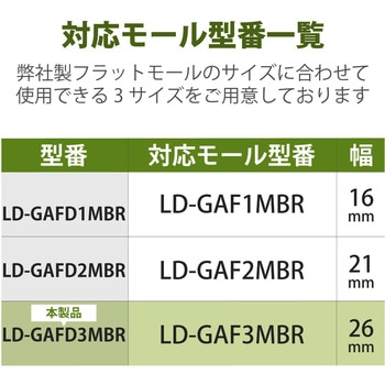 配線カバー モール 接続ユニット 出ズミ 【 壁用 フラットモール LD-GAF3MBR 専用 】 エレコム