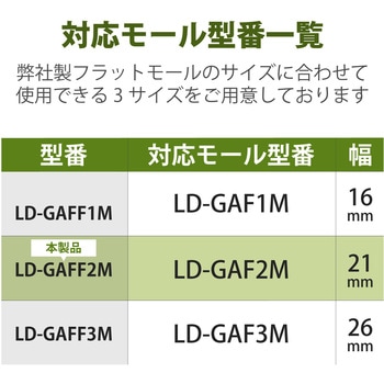 配線カバー モール 接続ユニット フリージョイント 【 壁用 フラットモール LD-GAF2M 専用 】 エレコム
