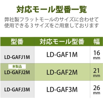 配線カバー モール 接続ユニット ストレート 【 壁用 フラットモール LD-GAF2M 専用 】 エレコム