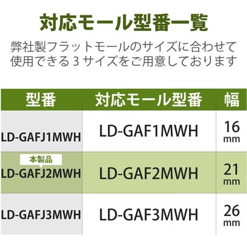配線カバー モール 接続ユニット ストレート 【 壁用 フラットモール LD-GAF2MWH 専用 】 エレコム