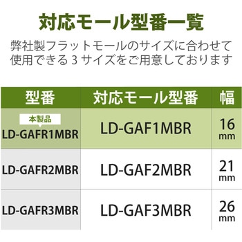 配線カバー モール 接続ユニット 入ズミ 【 壁用 フラットモール LD-GAF1MBR 専用 】 エレコム