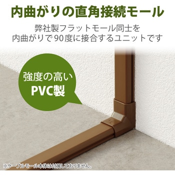配線カバー モール 接続ユニット 入ズミ 【 壁用 フラットモール LD-GAF2MBR 専用 】 エレコム