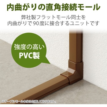 配線カバー モール 接続ユニット 入ズミ 【 壁用 フラットモール LD-GAF3MBR 専用 】 エレコム