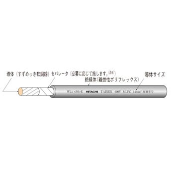 【SALE／37%OFF】 現品 難燃性ポリフレックス電線