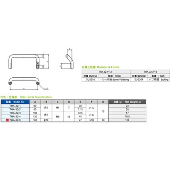 ステンレス丸棒取手(傾斜型) 栃木屋