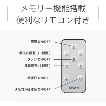 UZUKAZEminiLEDファンシーリング スワン電器
