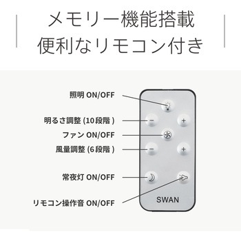 UZUKAZEminiLEDファンシーリング スワン電器