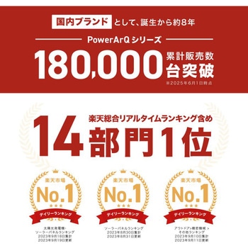 PowerArQ Inverter Generator 発電機 コヨーテタン PowerArQ