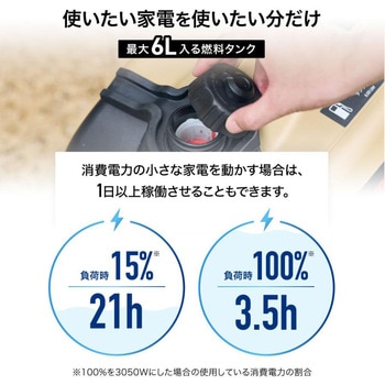 PowerArQ Inverter Generator 発電機 コヨーテタン PowerArQ