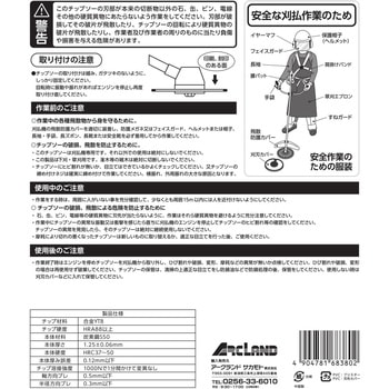 草刈チップソー WIZ'A