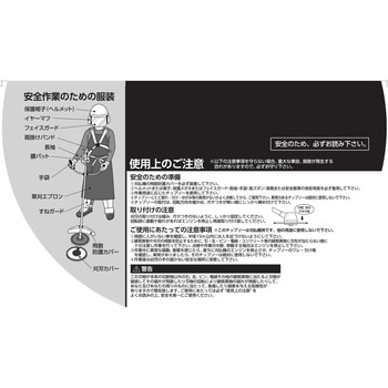 草刈チップソー WIZ'A