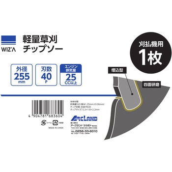 草刈チップソー WIZ'A
