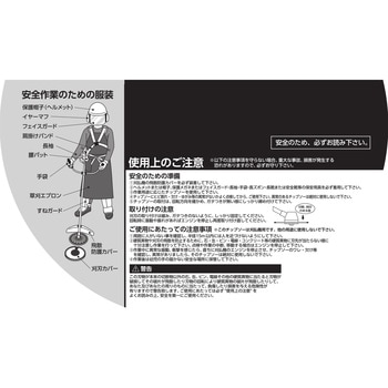 草刈チップソー WIZ'A