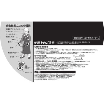 草刈チップソー WIZ'A