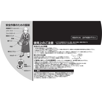 草刈チップソー WIZ'A