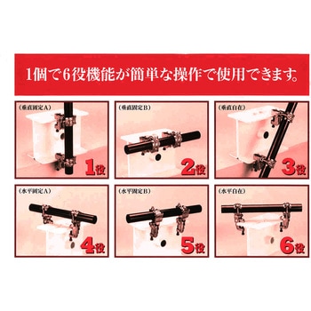 六役チャックⅠ型 津軽工業