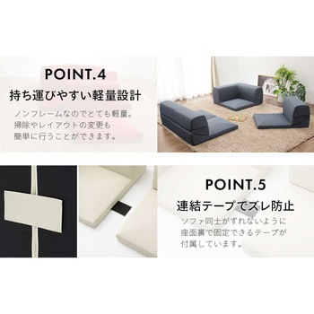 カバーが洗えるフロアソファ3点セット IMONIA セルタン