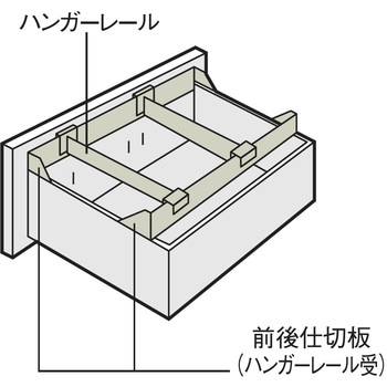 LX-5 ハンガーレール プラス(文具) 書庫オプションパーツ 【通販