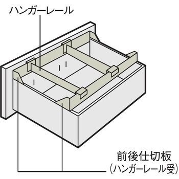 前後仕切板 プラス(家具)