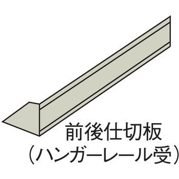 前後仕切板 プラス(家具)