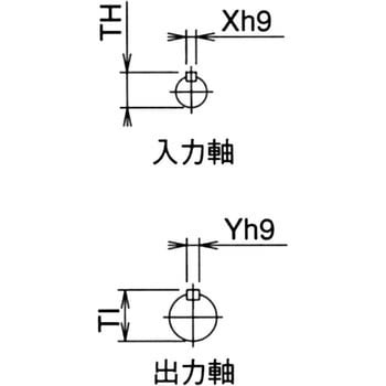 一段ウォーム減速機(中実軸)Sシリーズ K50型 マキシンコー