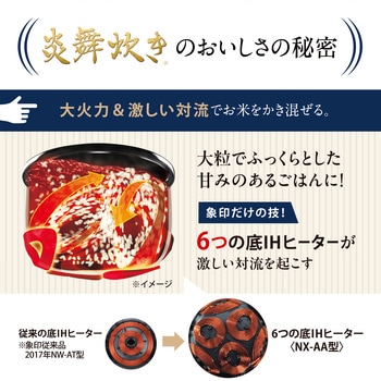 圧力IH炊飯ジャー 炎舞炊き 象印マホービン