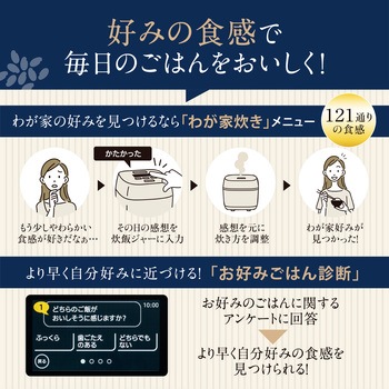 圧力IH炊飯ジャー 炎舞炊き 象印マホービン