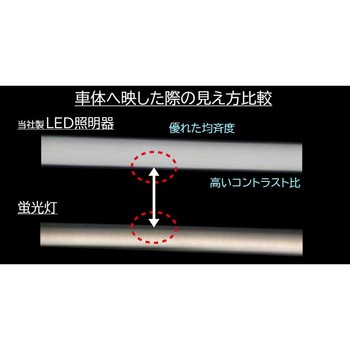 1230 塗装検査LED照明器長尺タイプ 小糸製作所