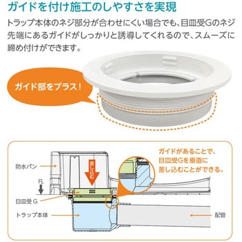 T.Tトラップ テクノテック