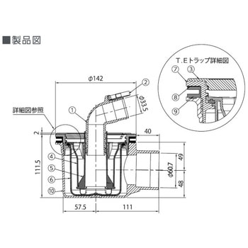 T.Eトラップ 横引透明 (ガイド付き目皿受け付) テクノテック