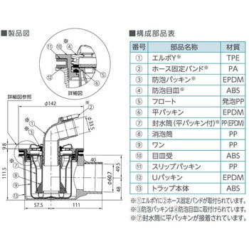 泡逆流防止機構付トラップ テクノテック