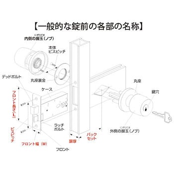 M-89 インテグラル錠 空錠 TB-O 1組 美和ロック 【通販サイトMonotaRO】