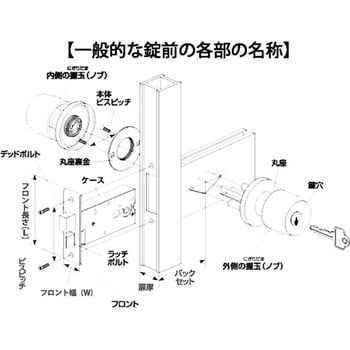 M-67 インテグラル錠 玄関 YKK 1組 美和ロック 【通販サイトMonotaRO】