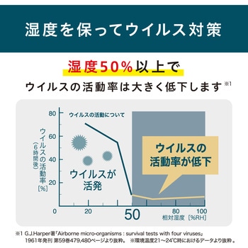 丸洗い気化加湿器 アイリスオーヤマ