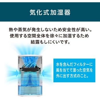 丸洗い気化加湿器 アイリスオーヤマ