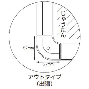 アルミへの字コーナー押え ハイロジック