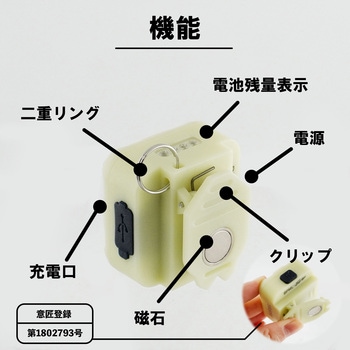 LEDミニミニポケットライト 充電式 キューブ 蓄光 BIGMAN(ビッグマン)