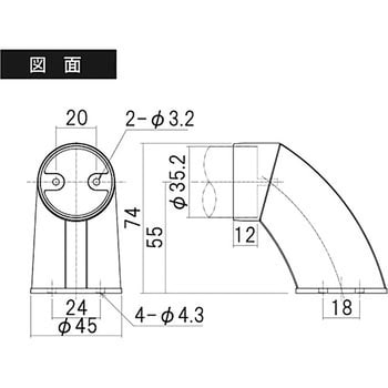 エンドブラケット ハイロジック パイプブラケット 【通販モノタロウ】