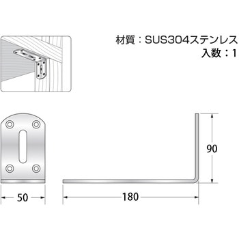 ステンレス万能L型金物 ハイロジック 金折 【通販モノタロウ】