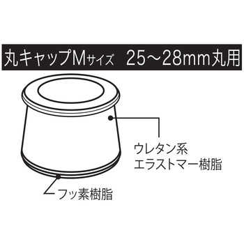 スライドクッション 丸キャップM - ハイロジック
