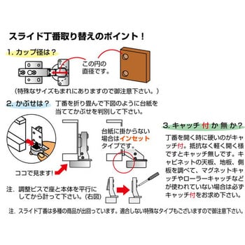 スライド蝶番C ハイロジック