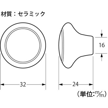 つまみ ハイロジック