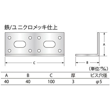 パワーアングル ハイロジック