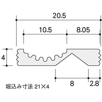 ミラクルレール