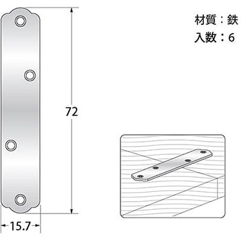 ユニクロI型 ハイロジック