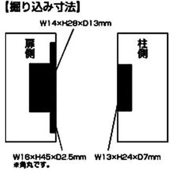 ルーター戸バネ ハイロジック